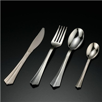 Cutlery PS from disposablesInc.com. The best import service in China. Import your disposable items from us.